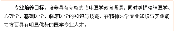 文本框: 专业培养目标:培养具有完整的临床医学教育背景,同时掌握精神医学、心理学、基础医学、临床医学的知识与技能,在精神医学专业知识与实践能力方面具有明显优势的医学专业人才。